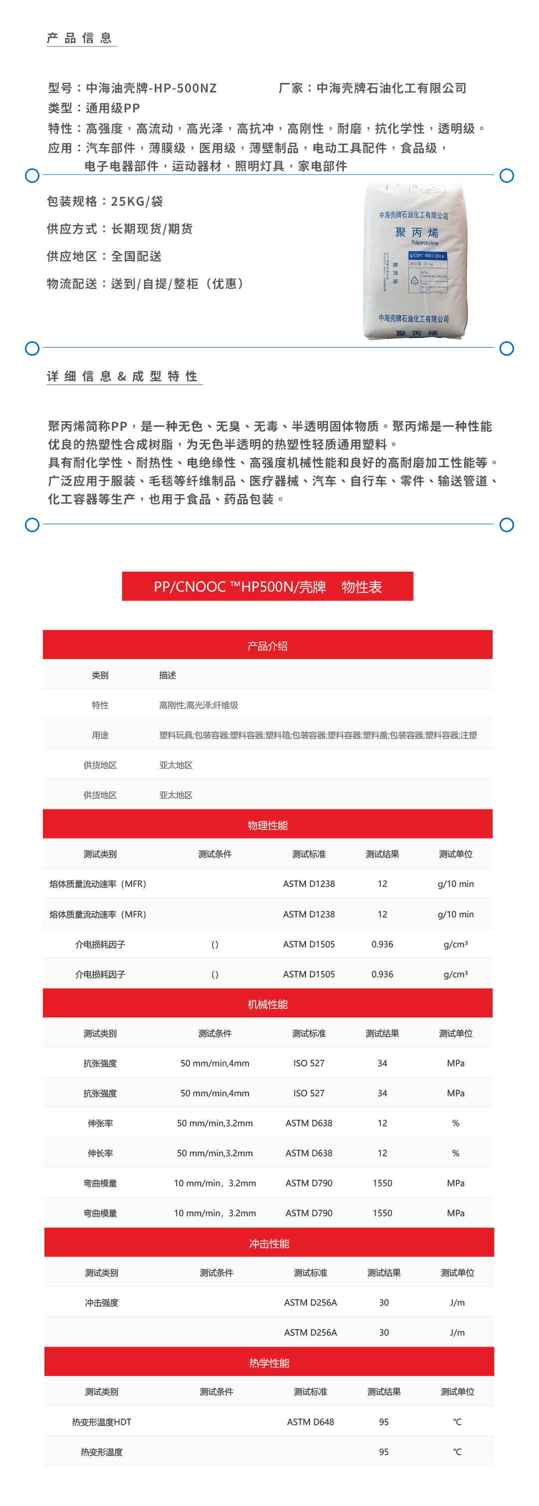 殼牌HP-500NZ產品頁.jpg